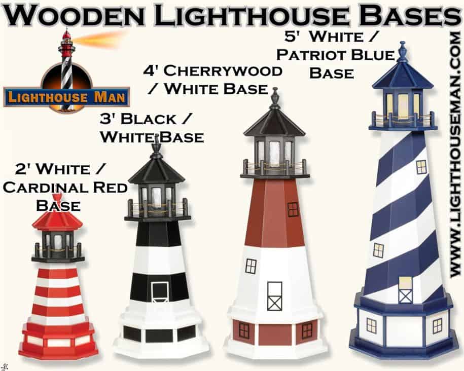Lighthouse Large Work Mat Basis
