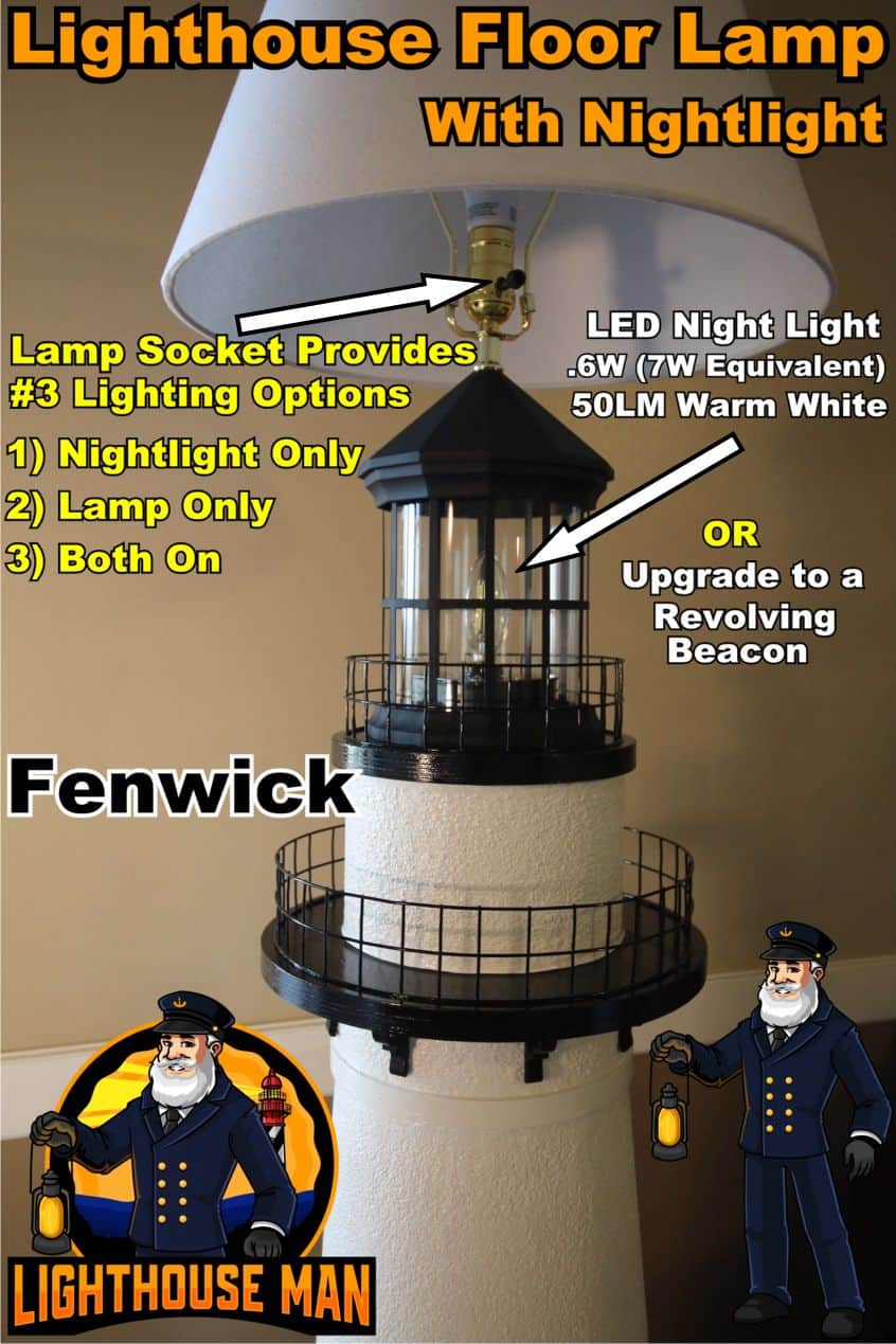 Fenwick Lighthouse Floor Lamp Lighting Options