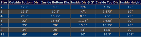 Poly Lighthouse Size Chart