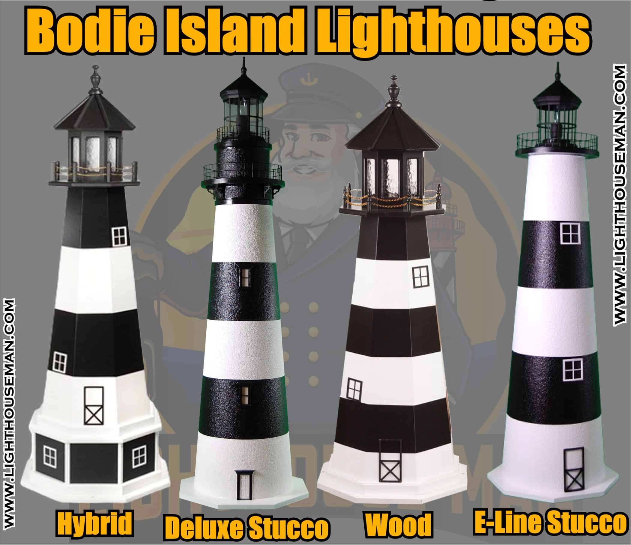 Bodie Island Lighthouse Yard Ornaments
