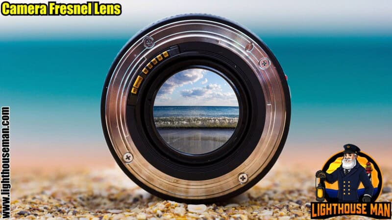 Camera Zoom Lens