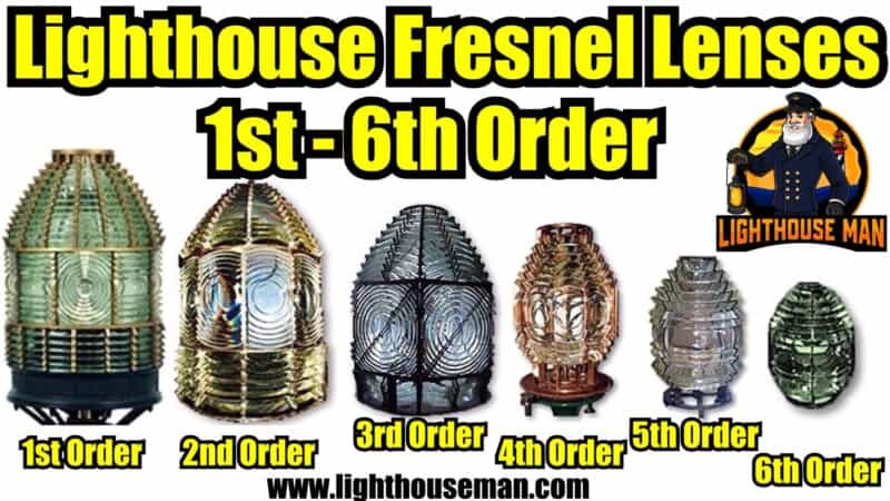 Lighthouse Fresnel Lenses 1st through 6th order lenses